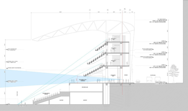 剖面图详细描述了一个三层楼高的建筑，有一个长长的悬挑雨棚，和两层地下舒适空间，并与之前的单层结构进行了比较