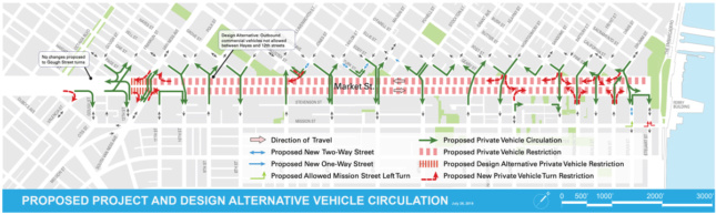 显示旧金山街道发展计划的地图