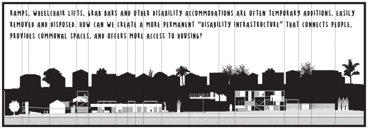 黑白图表解释了残疾人进入的障碍